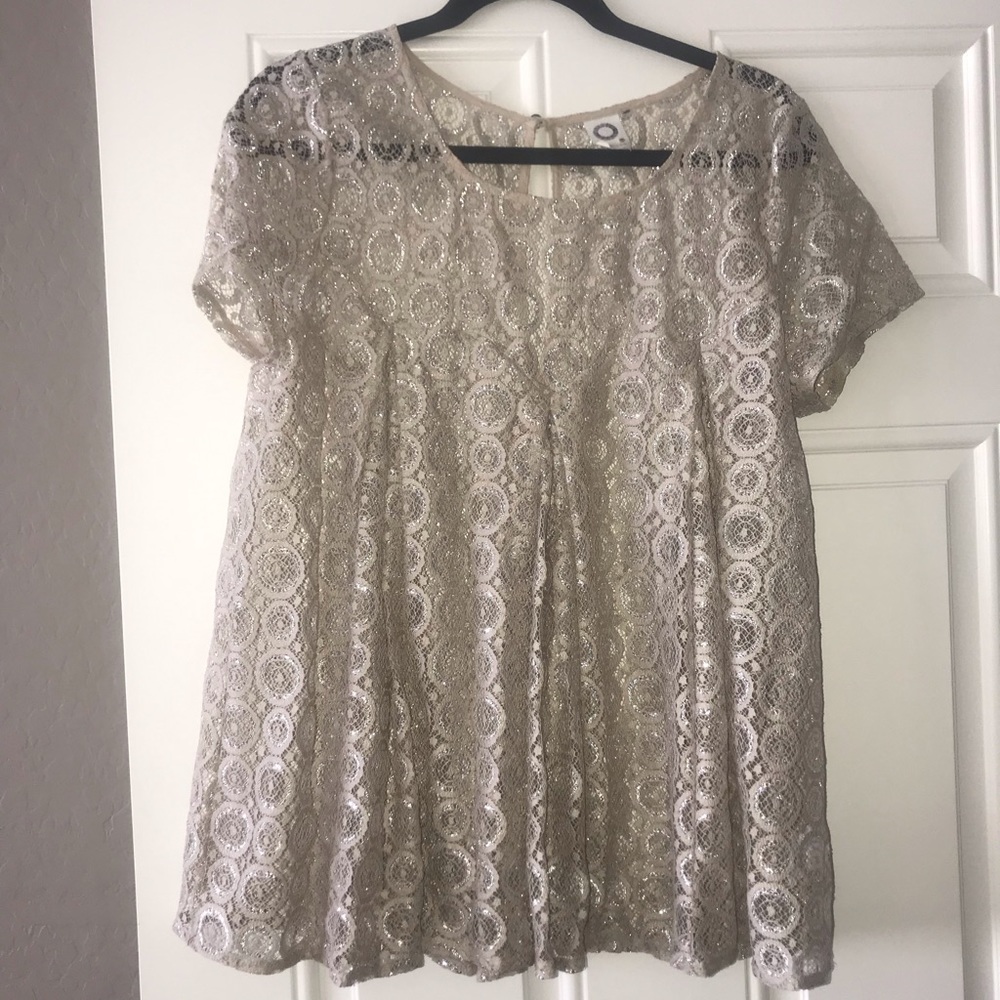 ANTHROPOLOGY Top